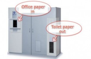Wastepaper to Toilet Paper Machine